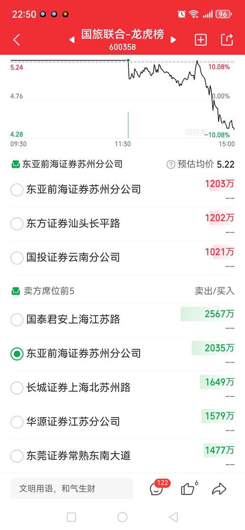 603042華脈科技，603042華脈科技最近情況
